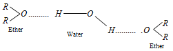 994_physical properties of ether.png